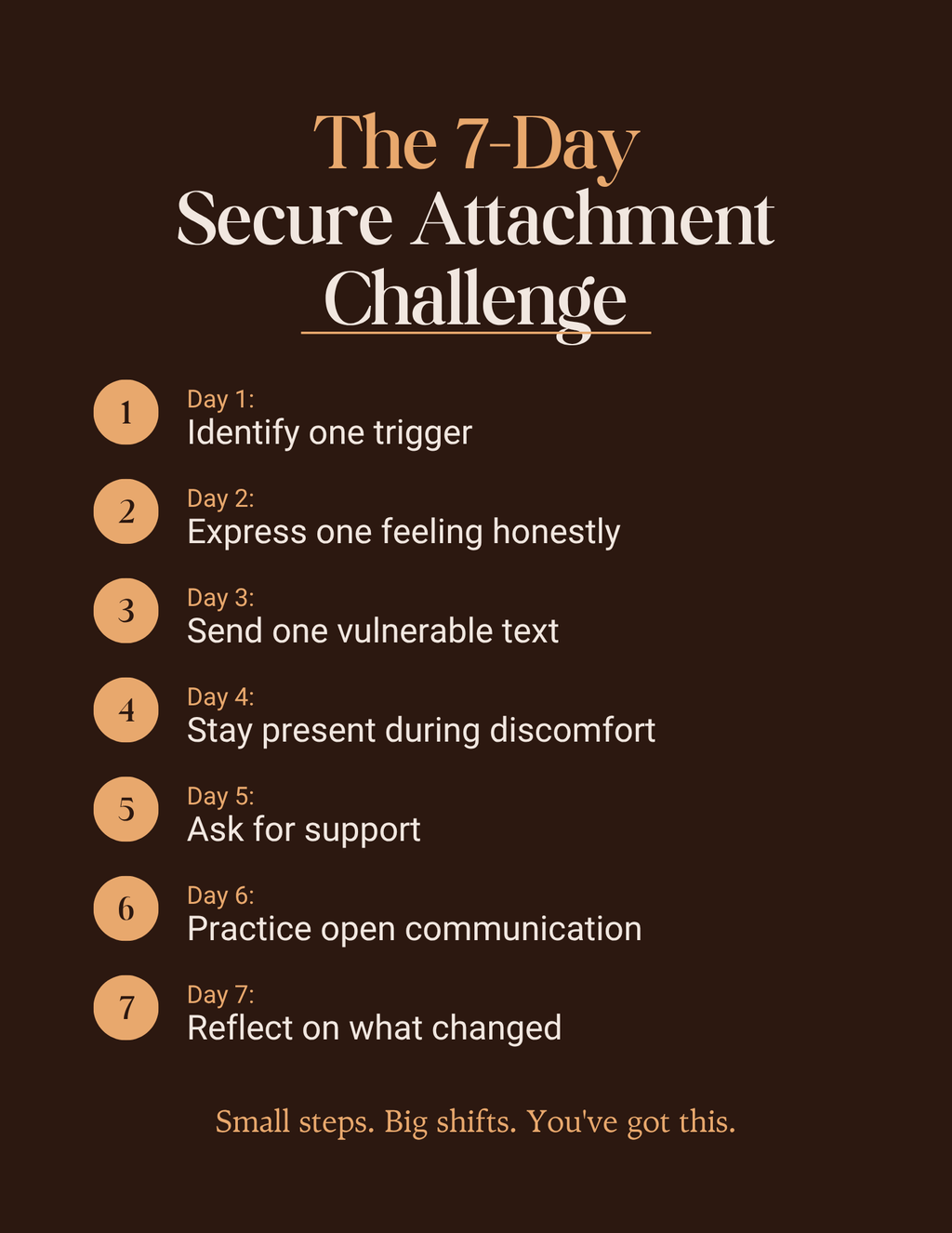 Avoidant Attachment Reset
