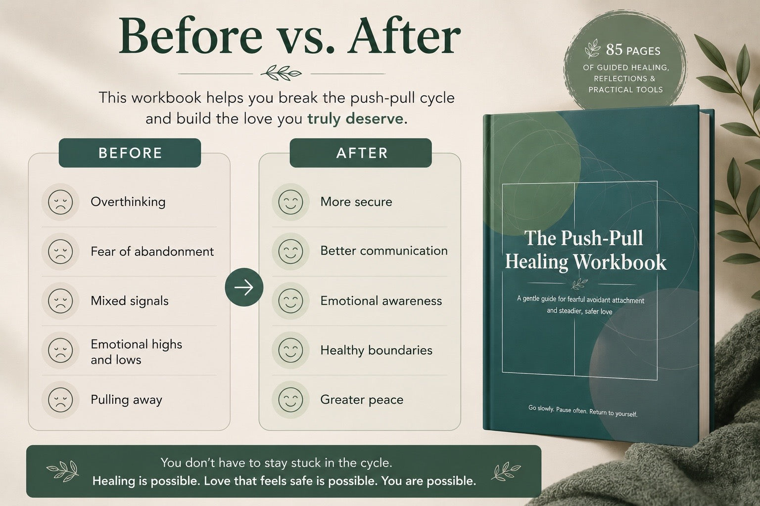 The Fearful Avoidant Healing Workbook 85 Pages to Break the Push-pull Cycle & Build Secure Love